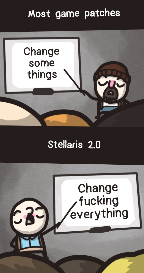 Stellaris - Development differences